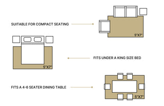 AMADA Area Rugs for Living Room