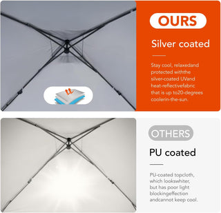 AMADA HOMEFURNISHING 10x10 Pop Up Canopy with Sidewalls