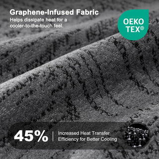 Amada Memory Foam Mattress