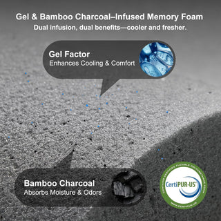 Amada Memory Foam Mattress